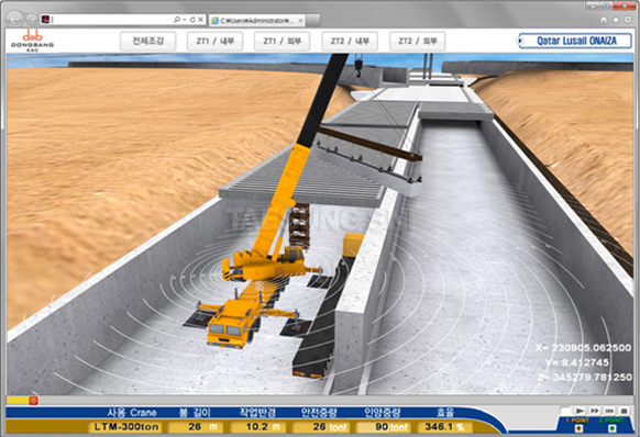 Virtual Construction, Lusail Expressway